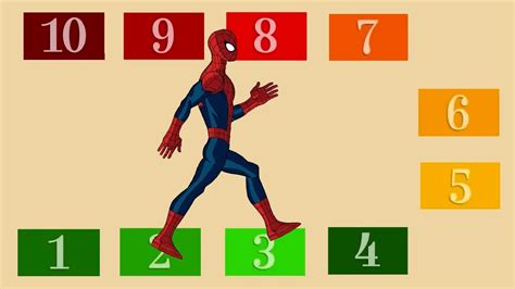 Three is the magoc number spiderman